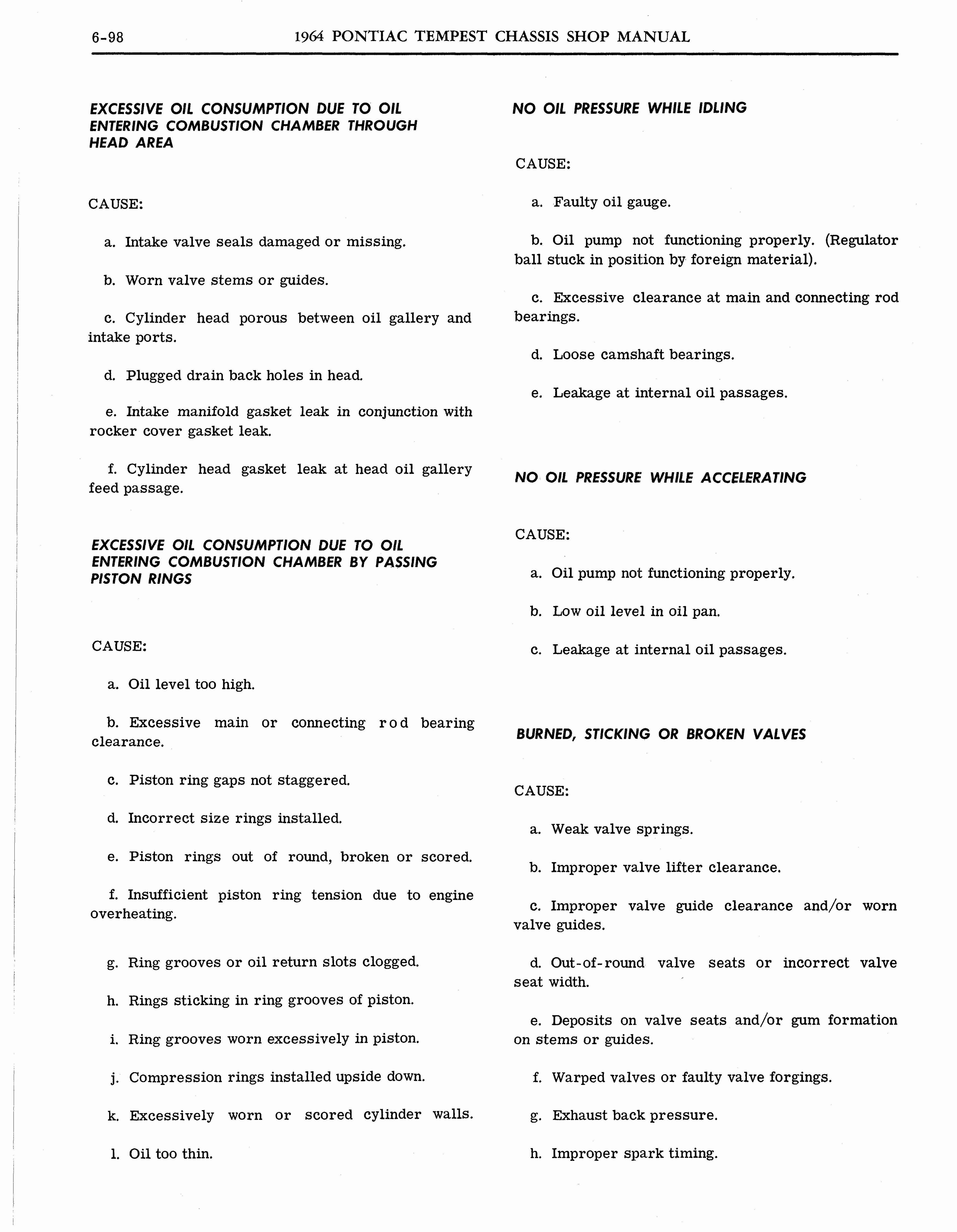 n_1964 Pontiac Tempest Shop Manual_Page_214.jpg